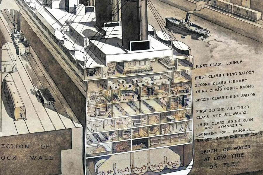 Cutaway illustration of the RMS Titanic showing labeled sections including first-class lounge, dining rooms, gymnasium, and baggage areas while docked at port.